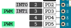 PWM интерфейс